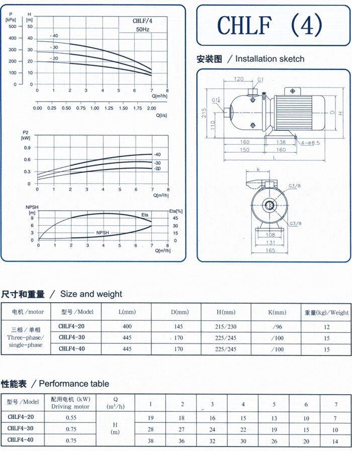 CHLF輕型不銹鋼多級離心泵尺寸和重量、性能表