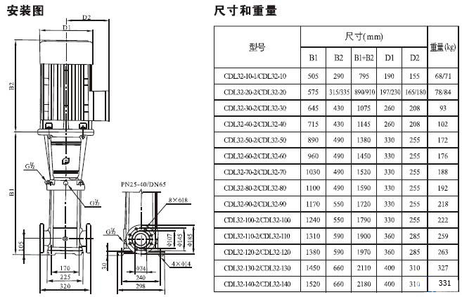 CDL型立式多級離心泵安裝尺寸圖