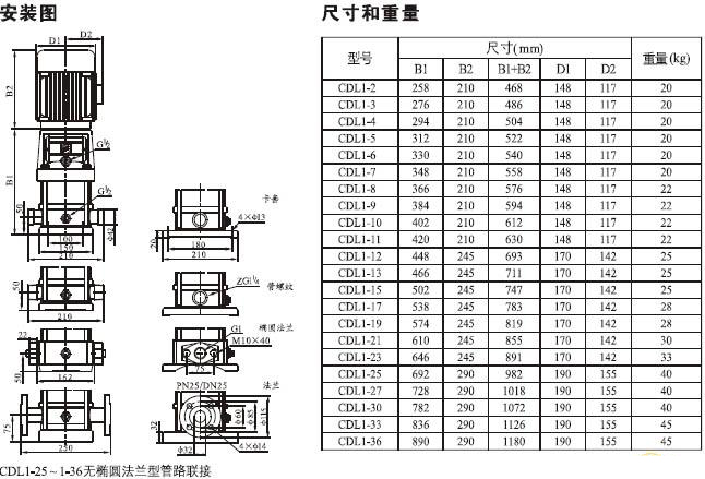 CDLF系列輕型不銹鋼立式多級泵安裝尺寸及重量